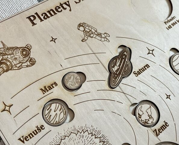 Dřevěné planety Sluneční soustavy