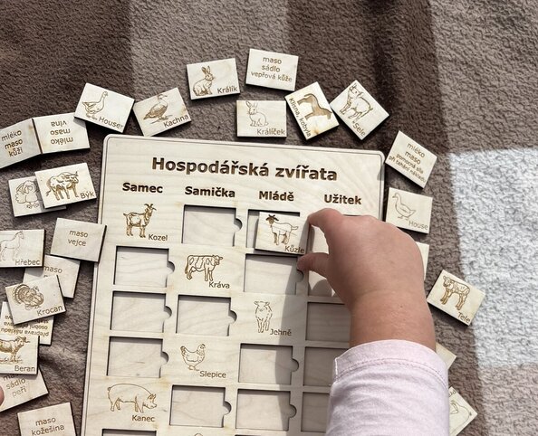 Hospodářská zvířata