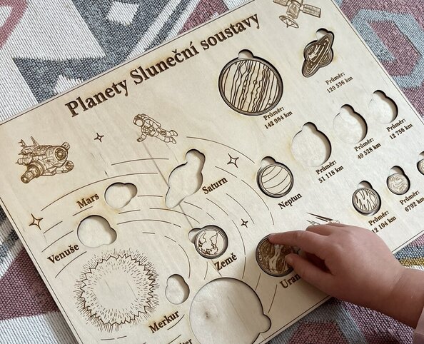 Dřevěné planety Sluneční soustavy